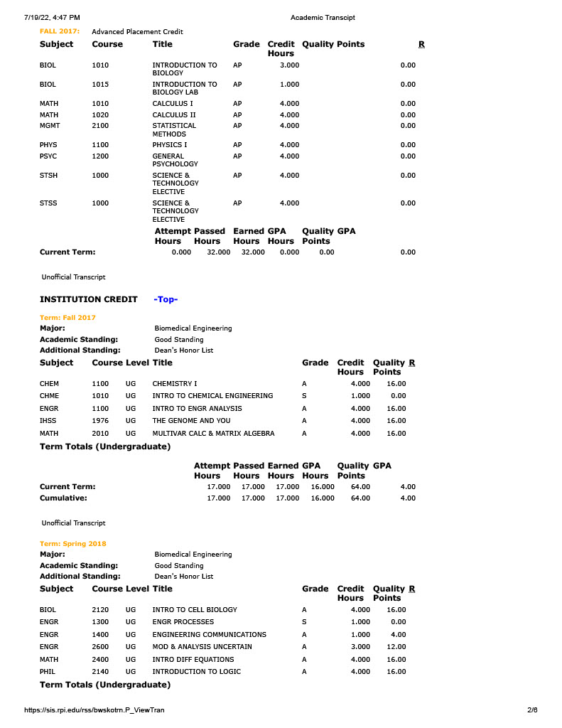 Academic Transcript part 2